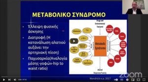 metavoliko syndromo